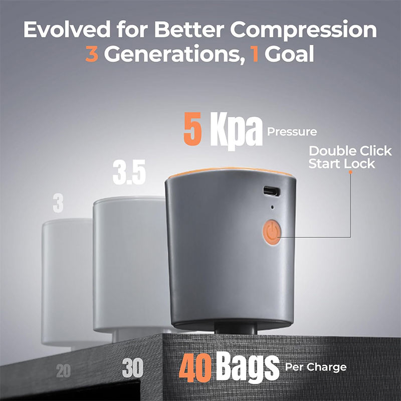 Custom TPU Compression Packing Cube view 4