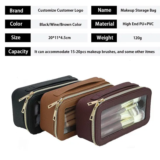 Custom Clear PU & PVC Cosmetic Case product view 3