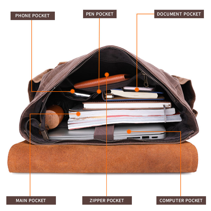 Custom Waxed Canvas Laptop Rucksack view 2